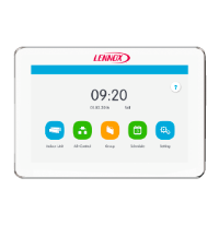 Central Control VESZC1D